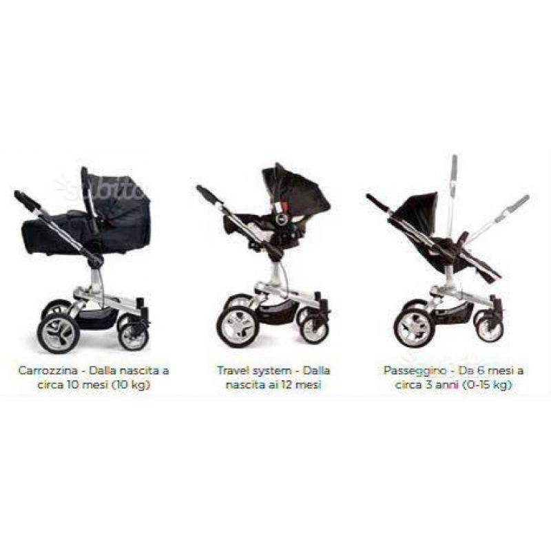 Graco passeggino Trio Symbio